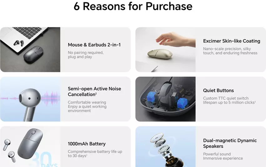 Honor Choice MouseBuds Pro - ein kombiniertes Gadget für mobile Nutzer