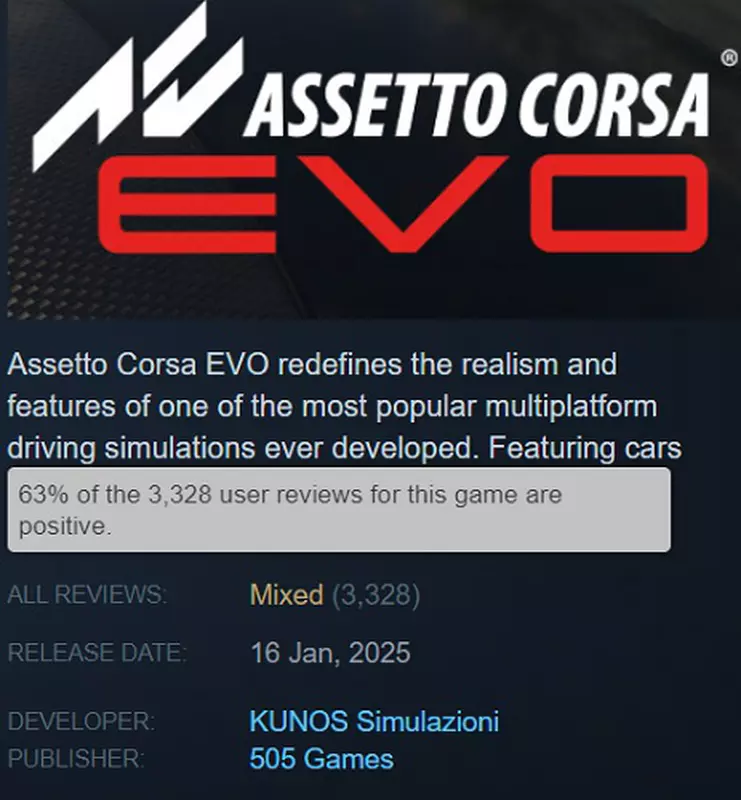 Spielstände auf Steam