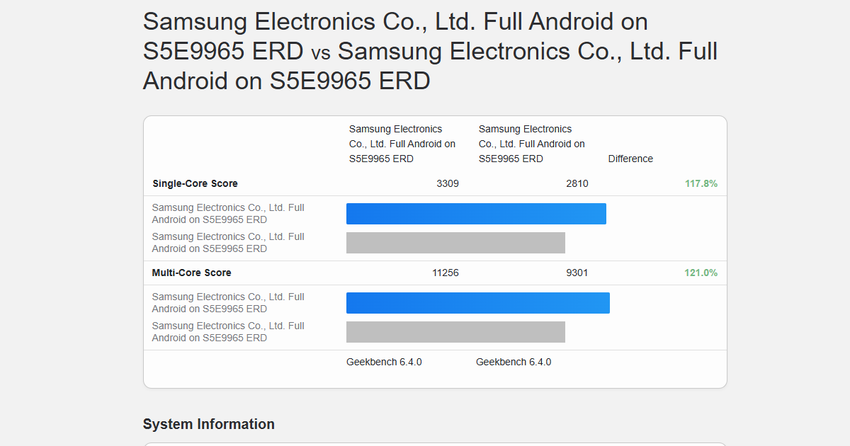 Samsung hat es erfolgreich geschafft, 2nm zu meistern - Exynos 2600 zeigt Flaggschiff-Ergebnisse im neuen Geekbench-Test