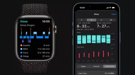 Mit watchOS 11: Apple Watch kann den Schlaf des Benutzers automatisch verfolgen