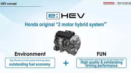 Honda hat ein neues e:HEV-Hybridsystem angekündigt