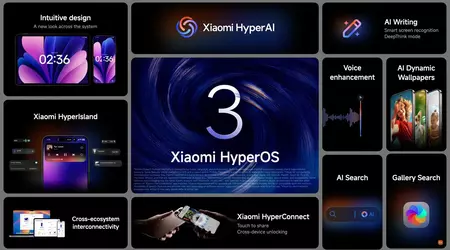 HyperOS 3 Rollout-Plan enthüllt: erfahren Sie, wann Ihr Gerät die neue Firmware erhält (Liste)