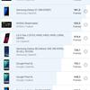 Samsung Galaxy A72 VS Galaxy A52 Test: Mittelklasse-Handys mit Flaggschiff-Ambitionen-184 Samsung Galaxy A72 VS Galaxy A52 Test: Mittelklasse-Handys mit Flaggschiff-Ambitionen-184