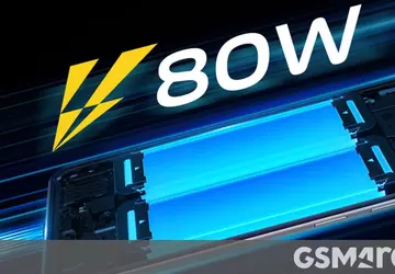 Akkugröße des iQOO Neo6 SE bestätigt