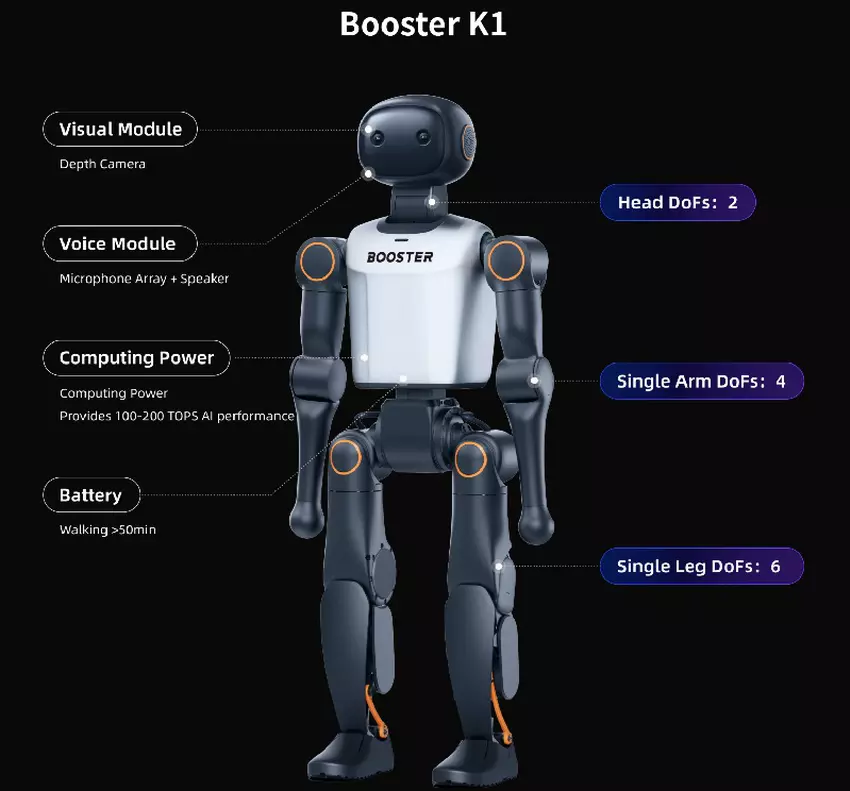 Humanoid Roboter Booster K1
