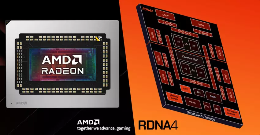 AMD RDNA4: eine modulare Architektur, die unsere Denkweise über GPUs ändern wird