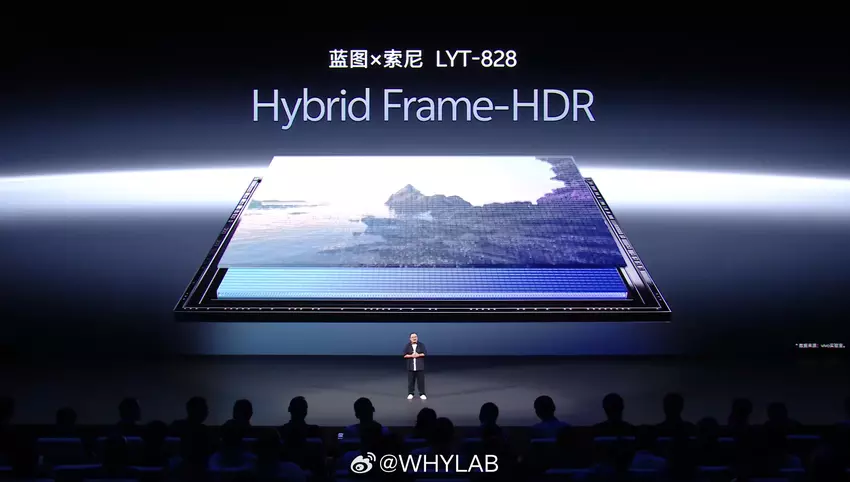 Vivo X300 Pro wird mit neuen coolen Kamera-Sensoren von Sony und Samsung ausgestattet