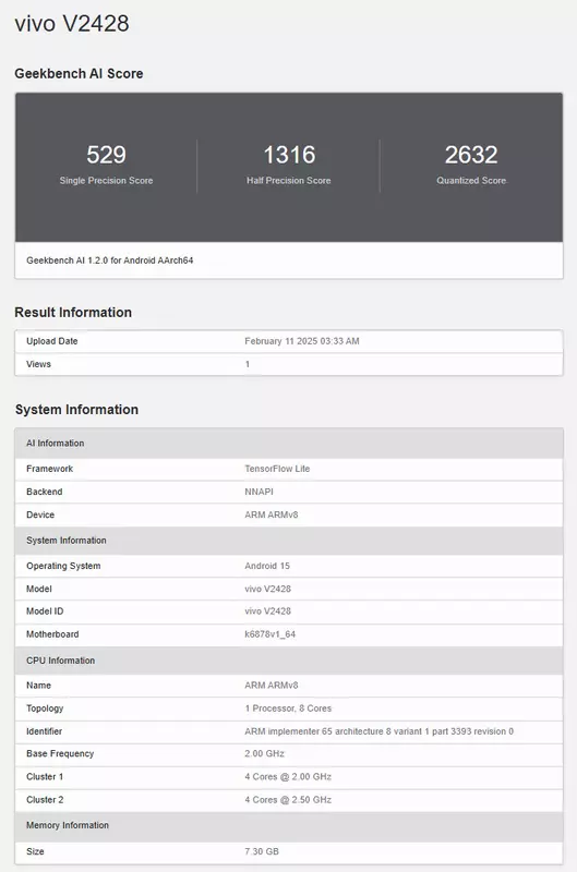 Informationen über das zu erwartende vivo V50e