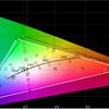 Samsung Galaxy S22 und Galaxy S22+ im Test: Universelle Flaggschiffe-79 Samsung Galaxy S22 und Galaxy S22+ im Test: Universelle Flaggschiffe-79
