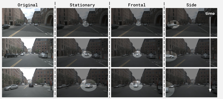 Darstellung möglicher Störfallszenarien mit Hilfe der Gauß-Splatting-Technologie