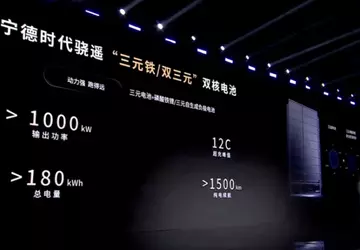 Eine neue Generation von CATL-Batterien bietet ...