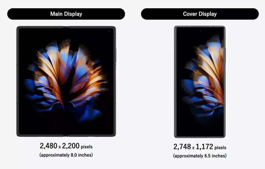 Interner Bildschirm des Nubia Fold