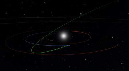 Wissenschaftler haben einen potenziell gefährlichen 183-Meter-Asteroiden gesichtet, der mehrere Städte zerstören könnte