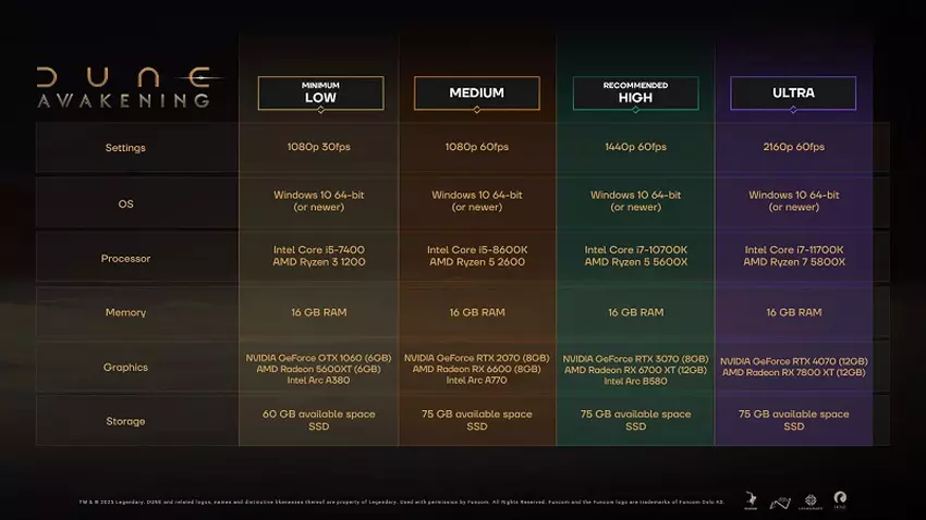 Dune: Awakening Systemanforderungen