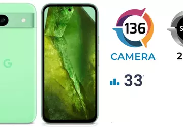 Im DXOMARK-Test hat die Kamera des ...