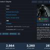 Der Online-Höchststand von Starfield auf Steam hat The Elder Scrolls V: Skyrim übertroffen, aber Fallout 4 ist noch weit entfernt-5 Der Online-Höchststand von Starfield auf Steam hat The Elder Scrolls V: Skyrim übertroffen, aber Fallout 4 ist noch weit entfernt-5