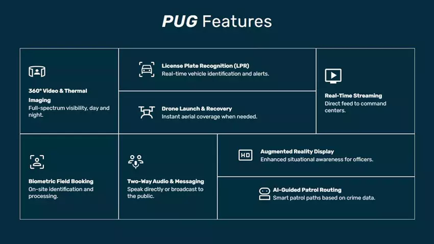 Autonomes Patrouillenfahrzeug PUG in Aktion