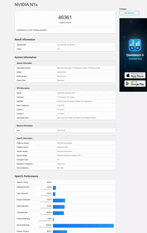 N1x grafische Datenseite