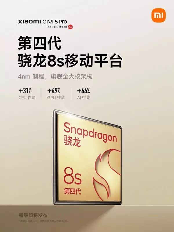 Xiaomi Civi 5 Pro Prozessor