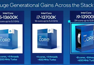 Intel kündigt Core K Generation Raptor ...