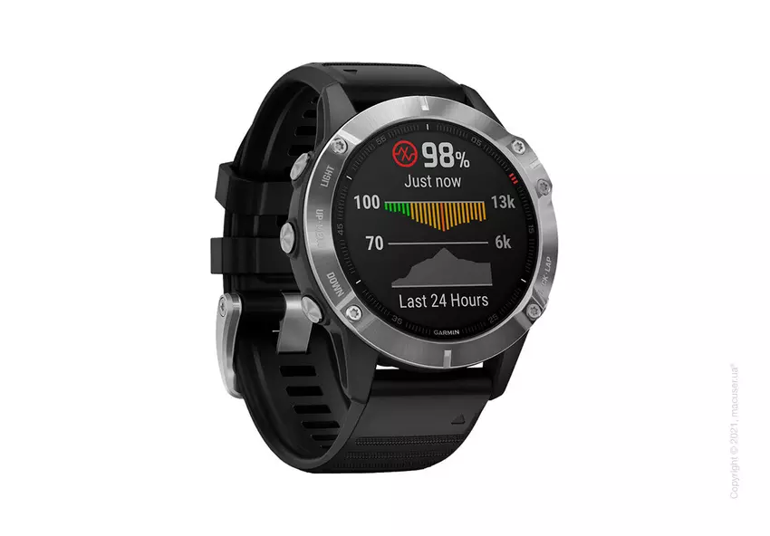 Fenix 6 und Fenix 6 Pro erhalten das erste Bugfix-Update und keine neuen Funktionen seit einem Jahr