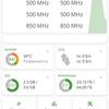Xiaomi Redmi 10 Test: Der legendäre Budget-Hersteller, jetzt mit einer 50-Megapixel-Kamera-101 Xiaomi Redmi 10 Test: Der legendäre Budget-Hersteller, jetzt mit einer 50-Megapixel-Kamera-101