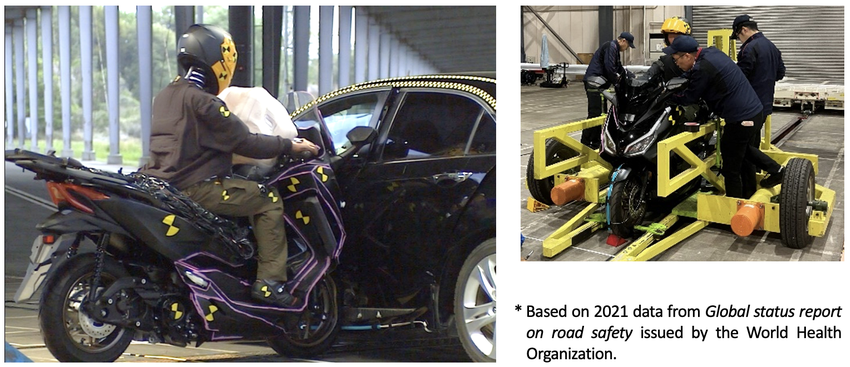 Airbag-Roller-Crashtest