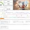 ASUS ROG Strix SCAR 16 (2023) Test: Totale Dominanz auf dem virtuellen Schlachtfeld-80
