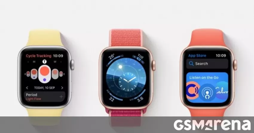 Forschung: Wearables, einschließlich der Apple Watch, sind schlecht darin, Kalorien zu verfolgen