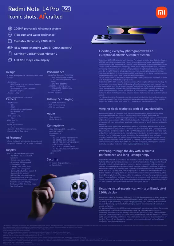 Spezifikationen der internationalen Version des Redmi Note 14 Pro 5G.  Illustration: Xiaomi