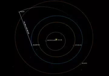 Nachrichten aus dem Weltraum: Psyche-Schiff überträgt ...