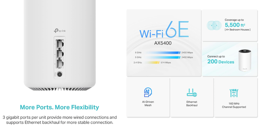TP-Link Deco AXE5400 bester mesh-router für starlink