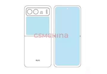 Duale 50 MP Kamera und 1.5K ...