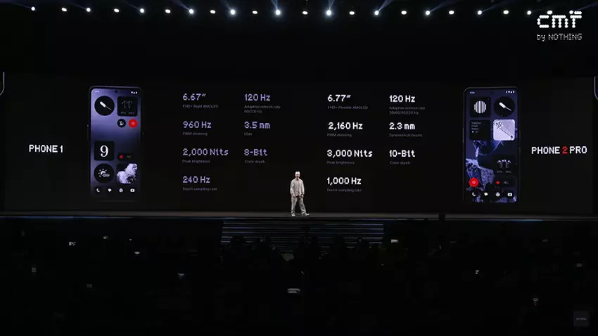 Vergleich von CMF Phone 1 und CMF Phone 2 Pro