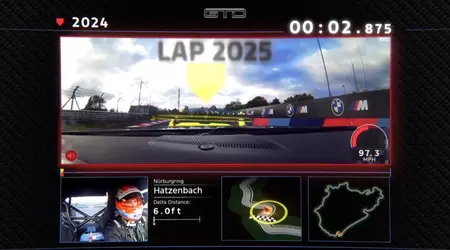 Telemetrie im Videospielstil zeigte, wie Ford 5,5 Sekunden am Nürburgring sparen konnte