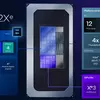 Der erste Prozessor Intel Panther Lake Skizze