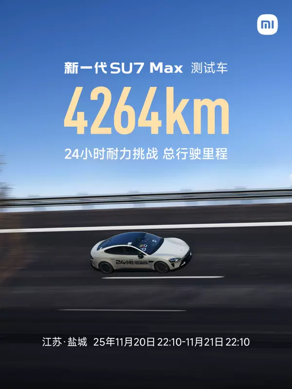 Das Elektrofahrzeug Xiaomi SU7 Max legte an einem Tag 4.264 km zurück