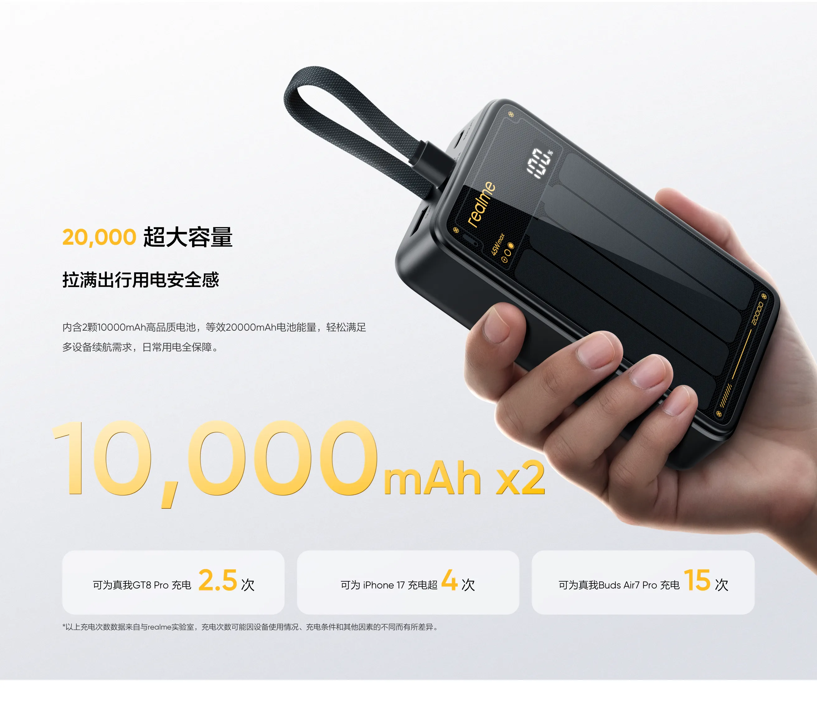 Realme 45W Power Bank: ein neuer Meilenstein beim mobilen Laden Realme präsentiert leistungsstarke 45W Power Bank: Welche Innovation steckt dahinter?