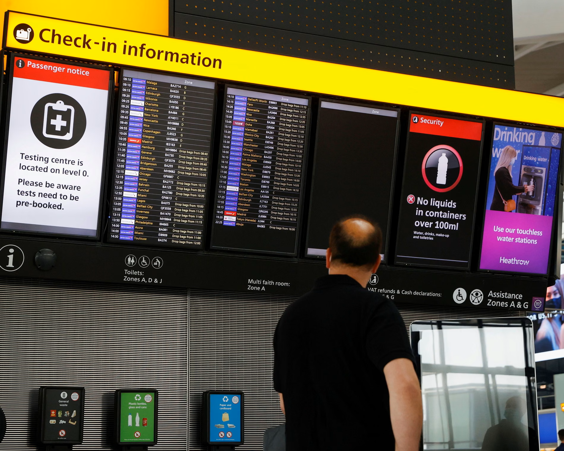 Das Geheimnis der Flugtafel von Heathrow: Wie hilft sie den Reisenden? Überblick: Wie Fluganzeigen am Flughafen Heathrow funktionieren