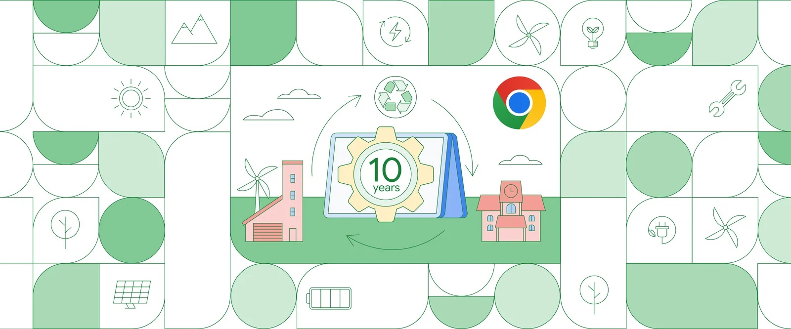 Google verlängert den Support für Chromebooks um bis zu 10 Jahre Google verlängert den Support für Chromebooks um bis zu 10 Jahre