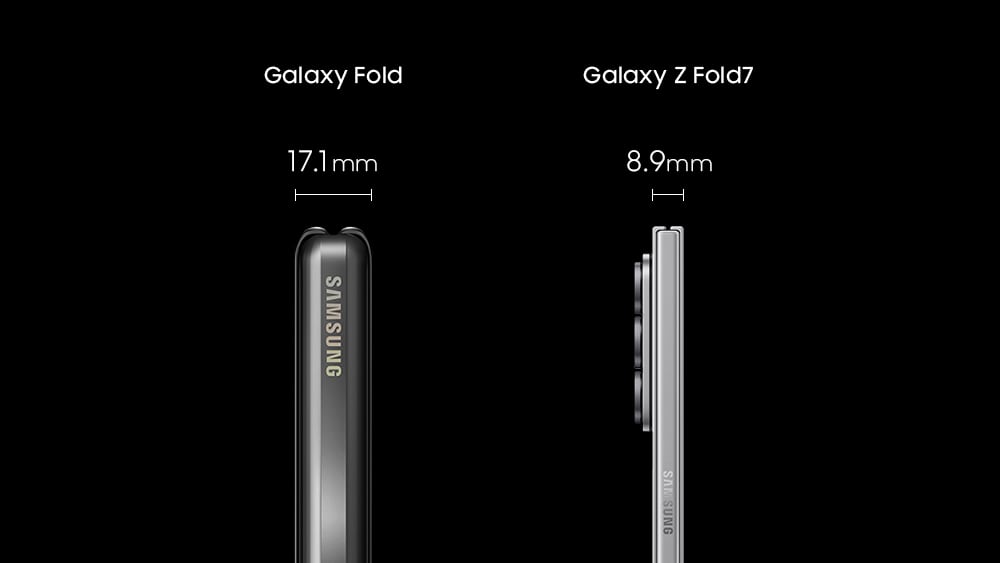 Samsung aktualisiert sein Design: wie viel dünner ist das Galaxy Fold 7? Neues Galaxy Fold 7: Dünner als sein Vorgänger oder nur eine Illusion?