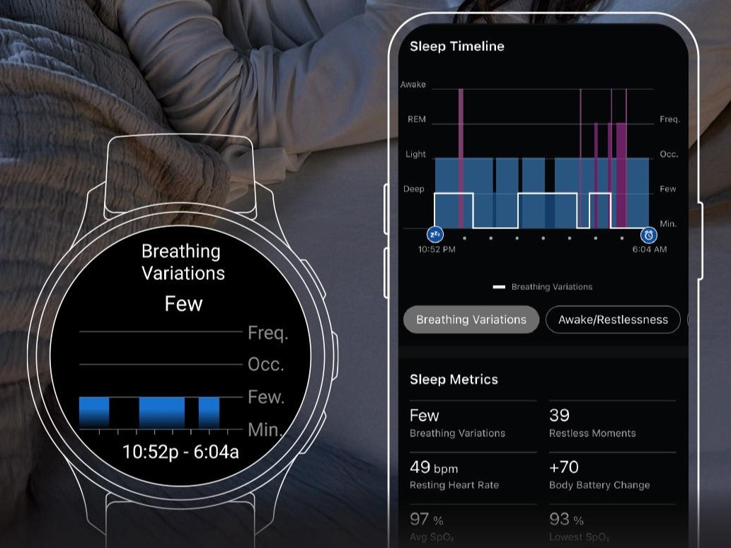Forerunner-Sportuhr wird mit der Beta-Version 24.04 zuverlässiger Neues Garmin 24.04 Beta: mehr Stabilität für Forerunner!