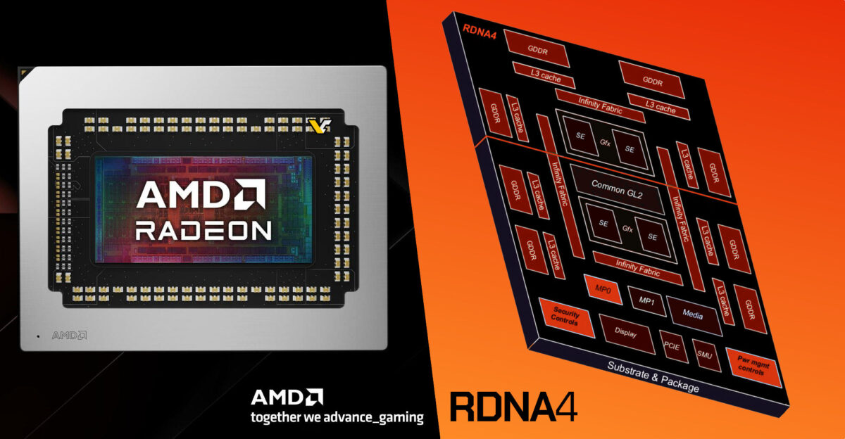 RDNA4: Perspektiven und mögliche Fortschritte in der Grafiktechnik der nächsten Generation Was hält RDNA4 für uns bereit? Die Erwartungen rund um die neue Architektur von AMD