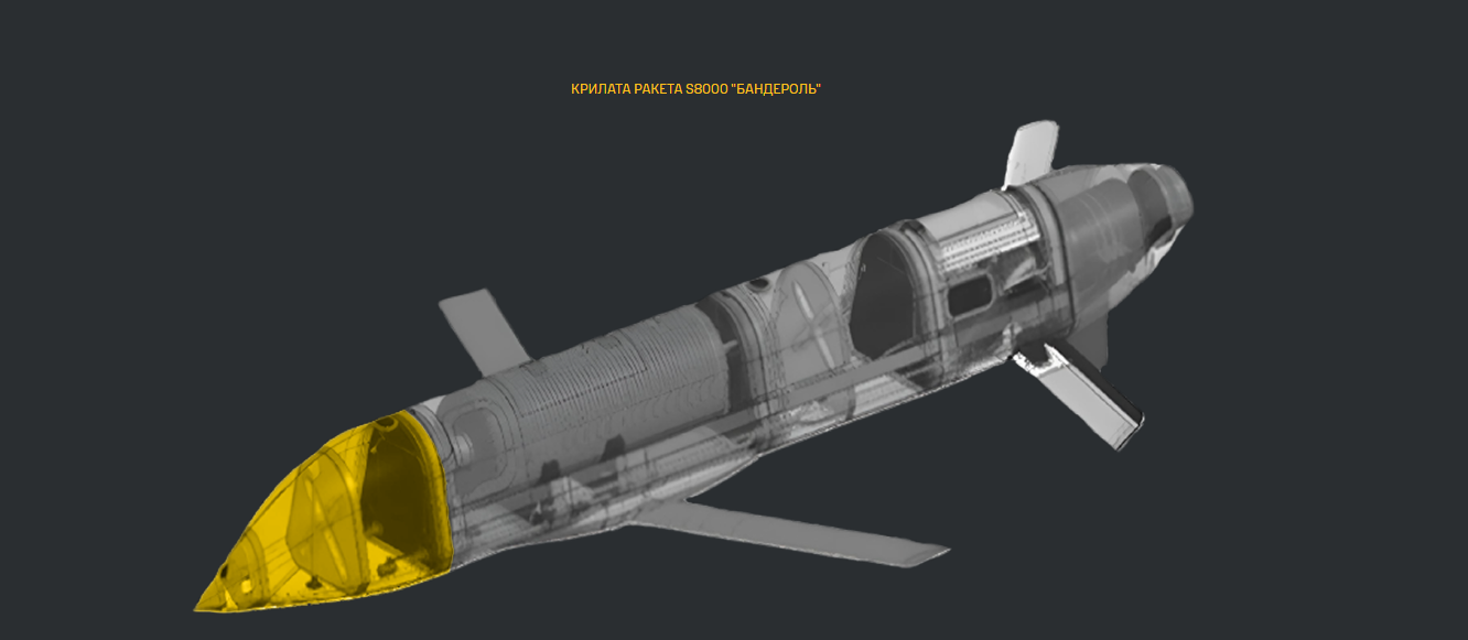Ukraine und Verteidigungsstrategien: Die Rolle der Banderał-Rakete bei den aktuellen Herausforderungen Waffen der Zukunft: Einführung in den Banderał-Marschflugkörper