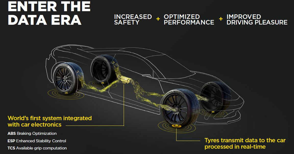 Innovation von Pirelli: mit Sensoren in jedem Reifen