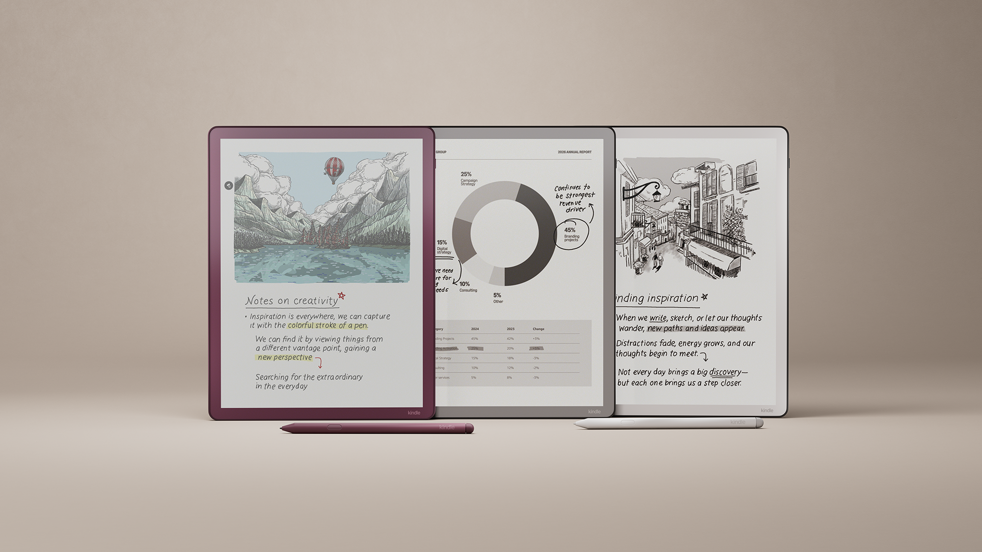 Revolutionärer Kindle Scribe: neues Niveau des Lesens und Schreibens