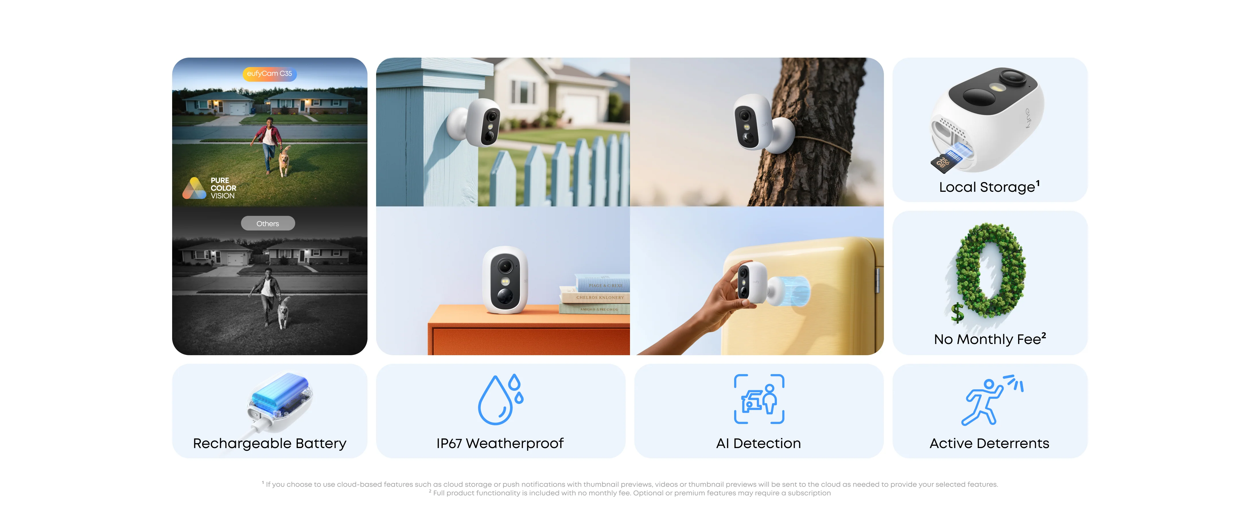 Innovativ oder aufdringlich? Die Vor- und Nachteile der eufyCam C35 von Anker Anker eufyCam C35: Neudefinition der Sicherheit zu Hause mit modernster Technologie?