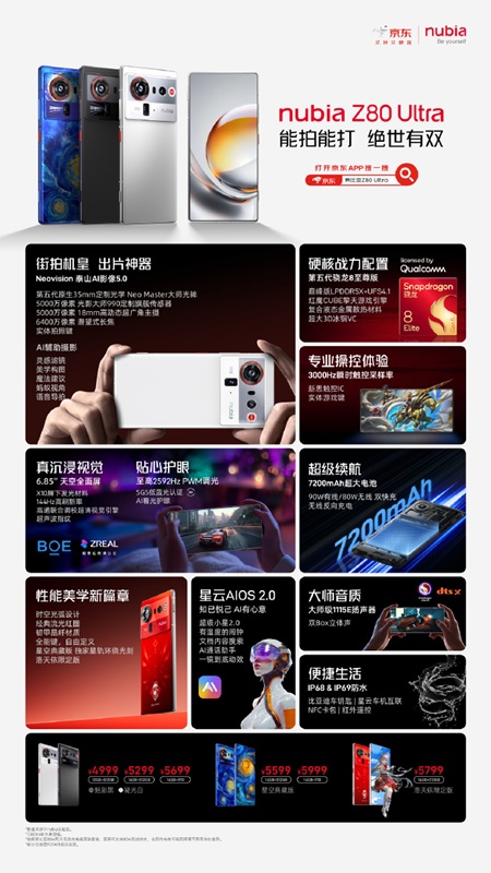 Image of Nubia Z80 Ultra front view Image of Nubia Z80 Ultra front view