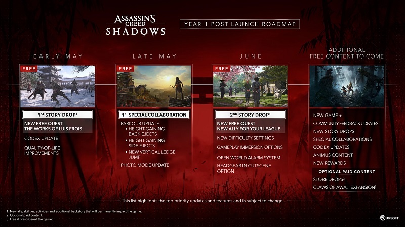 Ein Bild aus Assassin's Creed Shadows Ein Bild aus Assassin's Creed Shadows