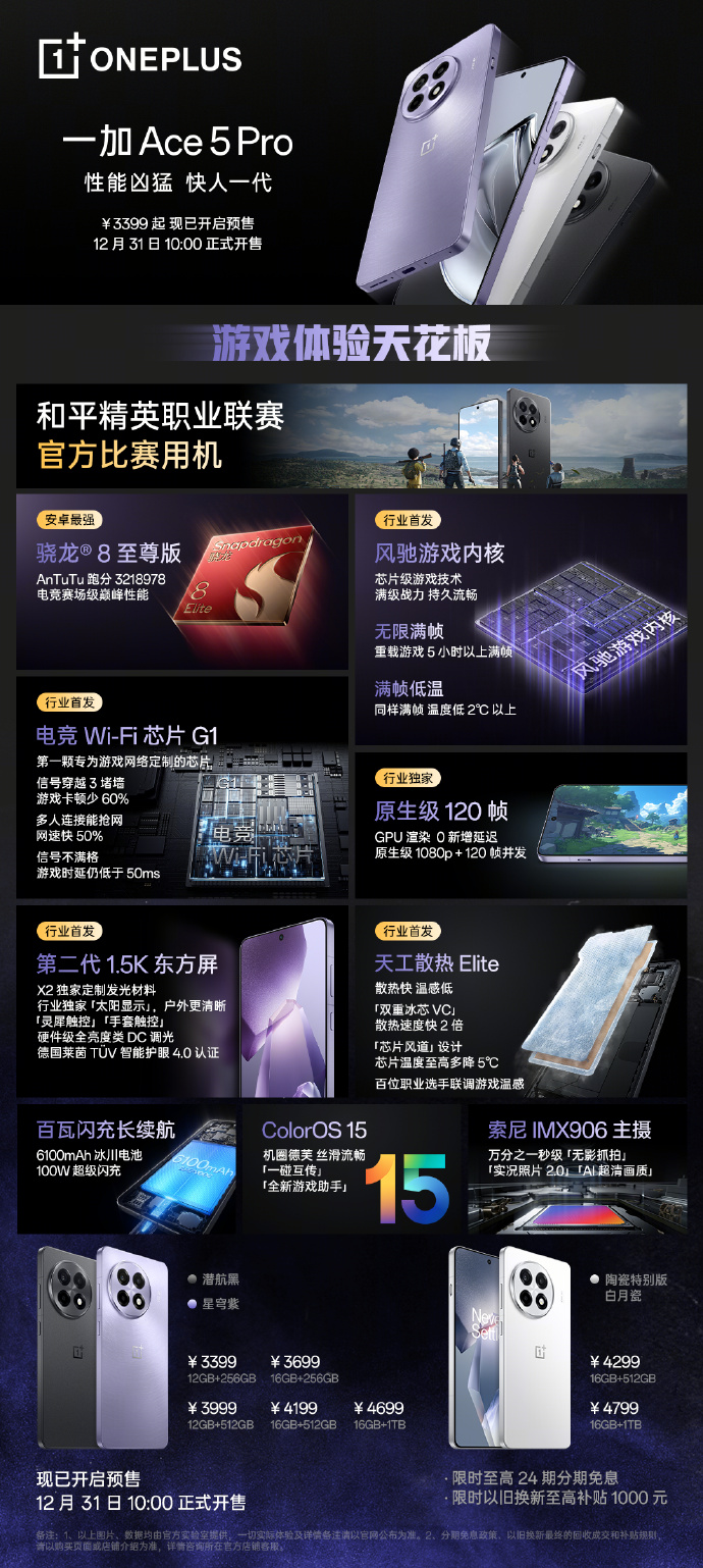 Grundlegende Informationen zum OnePlus Ace 5 Pro. Illustration: OnePlus